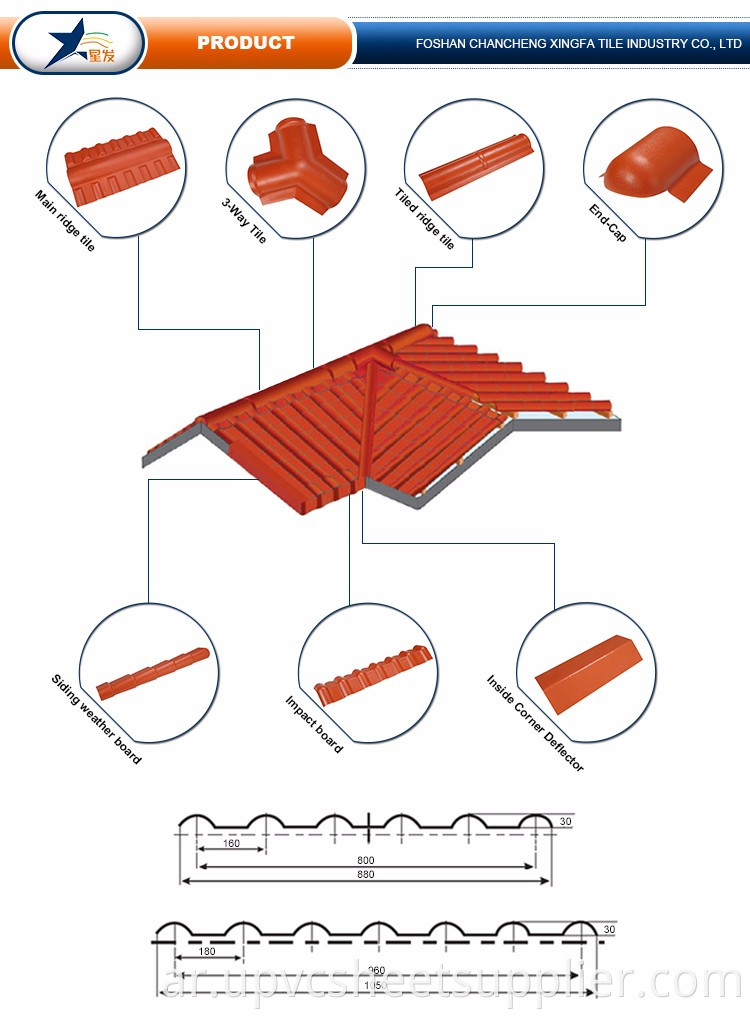 خضراء وصديقة للبيئة WPC Clay Rood Tile